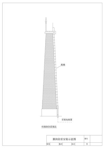 煙囪安裝避雷針施工工藝要求